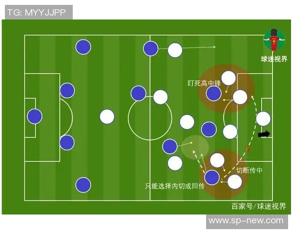 重庆足球队包夹战术深度解析与实战应用探讨 重庆足球队包夹战术深度解析与实战应用探讨