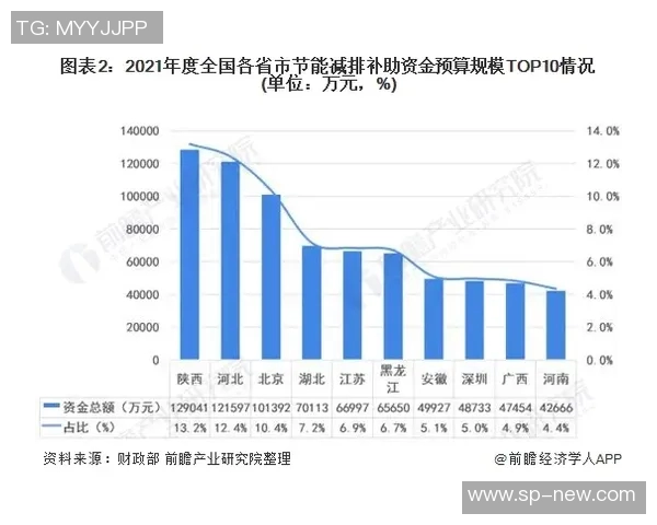 瑞典与韩国彩票数据分析及对比研究探讨